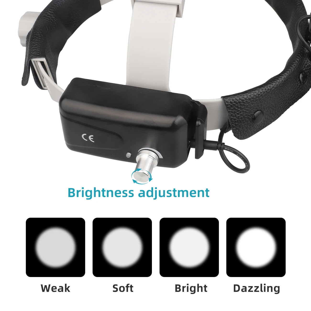 5W Headlight Wireless Surgical Magnifying Glass 2.5X 4X 5X 6X Binocular Head Magnifier High Power Dental Loupes LED Head Light